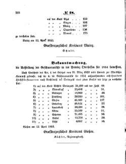 Grossherzoglich Hessisches Regierungsblatt 1853.djvu