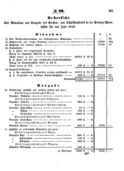 Grossherzoglich Hessisches Regierungsblatt 1853.djvu