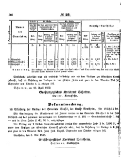 Grossherzoglich Hessisches Regierungsblatt 1853.djvu