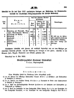 Grossherzoglich Hessisches Regierungsblatt 1853.djvu