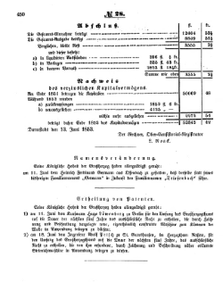 Grossherzoglich Hessisches Regierungsblatt 1853.djvu