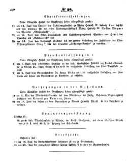 Grossherzoglich Hessisches Regierungsblatt 1853.djvu