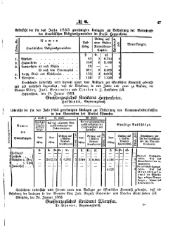 Grossherzoglich Hessisches Regierungsblatt 1853.djvu