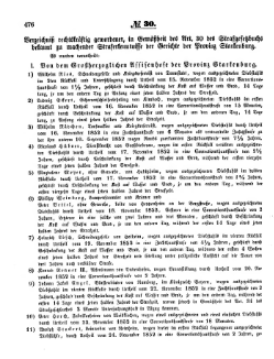 Grossherzoglich Hessisches Regierungsblatt 1853.djvu