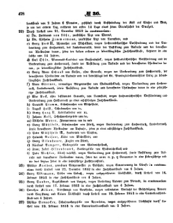 Grossherzoglich Hessisches Regierungsblatt 1853.djvu