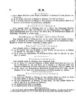 Grossherzoglich Hessisches Regierungsblatt 1853.djvu