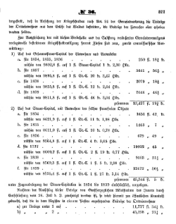 Grossherzoglich Hessisches Regierungsblatt 1853.djvu