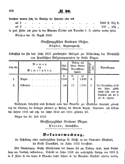 Grossherzoglich Hessisches Regierungsblatt 1853.djvu