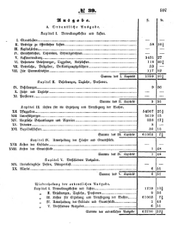 Grossherzoglich Hessisches Regierungsblatt 1853.djvu