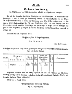 Grossherzoglich Hessisches Regierungsblatt 1853.djvu