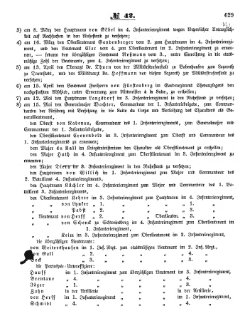 Grossherzoglich Hessisches Regierungsblatt 1853.djvu