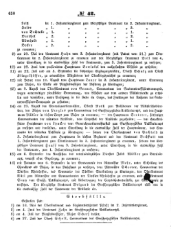 Grossherzoglich Hessisches Regierungsblatt 1853.djvu