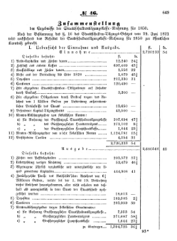 Grossherzoglich Hessisches Regierungsblatt 1853.djvu