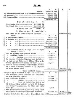 Grossherzoglich Hessisches Regierungsblatt 1853.djvu