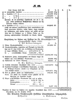 Grossherzoglich Hessisches Regierungsblatt 1853.djvu