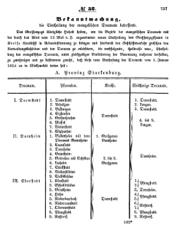 Grossherzoglich Hessisches Regierungsblatt 1853.djvu