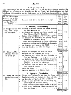 Grossherzoglich Hessisches Regierungsblatt 1853.djvu