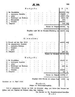 Grossherzoglich Hessisches Regierungsblatt 1853.djvu