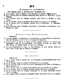 Grossherzoglich Hessisches Regierungsblatt 1853.djvu