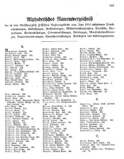 Grossherzoglich Hessisches Regierungsblatt 1853.djvu