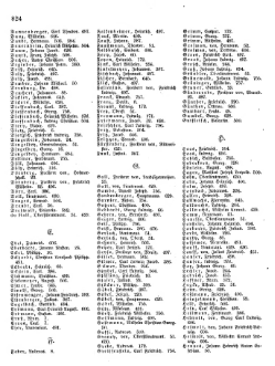 Grossherzoglich Hessisches Regierungsblatt 1853.djvu