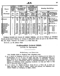 Grossherzoglich Hessisches Regierungsblatt 1853.djvu