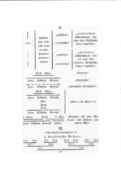 Kekule-Gen-Zeichen.djvu