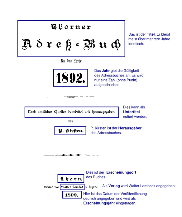 Adressbuch bibliographische Angaben 1.svg