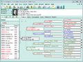 Hauptfenster - Ahnentafelsicht (Vers. 6)