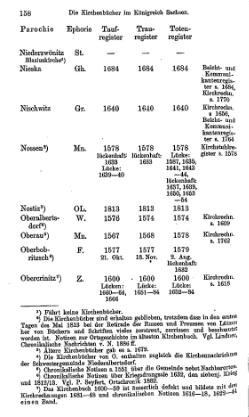 Kirchenbuecher im Koenigreich Sachsen 1901.djvu