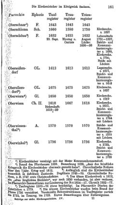 Kirchenbuecher im Koenigreich Sachsen 1901.djvu