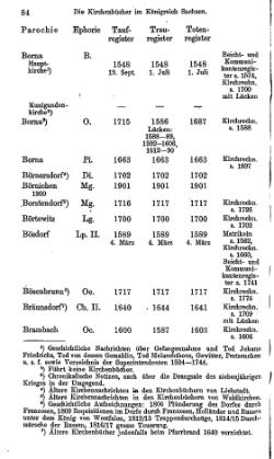 Kirchenbuecher im Koenigreich Sachsen 1901.djvu