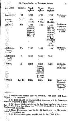 Kirchenbuecher im Koenigreich Sachsen 1901.djvu