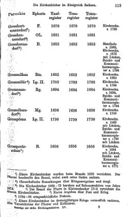 Kirchenbuecher im Koenigreich Sachsen 1901.djvu