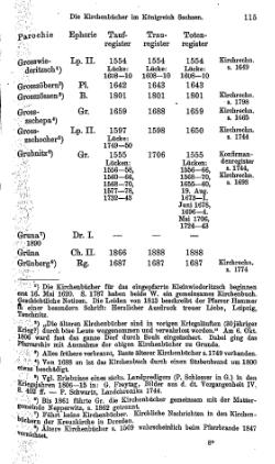 Kirchenbuecher im Koenigreich Sachsen 1901.djvu