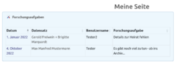Anzeige des Blocks 'Forschungsaufgaben' auf 'Meine Seite'