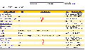 Vorschaubild der Version vom 20:50, 28. Mär. 2005