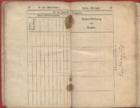 Soldbuch 264 Seite 14-15.jpg