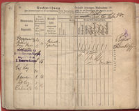 Soldbuch 264 Seite 12-13.jpg