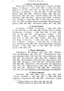 Kirchenbuecher Provinz Sachsen 1925.djvu