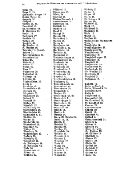 Kirchenbuecher Provinz Sachsen 1925.djvu