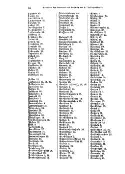 Kirchenbuecher Provinz Sachsen 1925.djvu