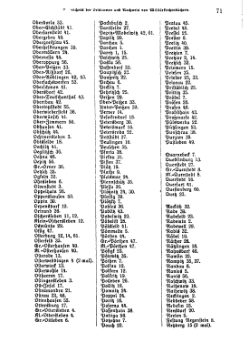 Kirchenbuecher Provinz Sachsen 1925.djvu