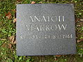 Anatoli Markow *19.10.1944 +18.12.1944