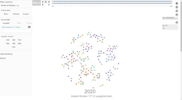 Testdaten - Baum-Ansicht