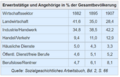 Vorschaubild der Version vom 19:21, 8. Dez. 2022